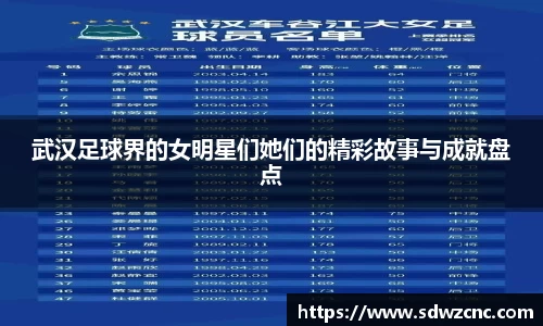 武汉足球界的女明星们她们的精彩故事与成就盘点